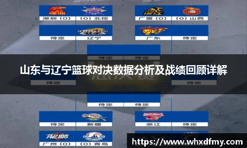 山东与辽宁篮球对决数据分析及战绩回顾详解